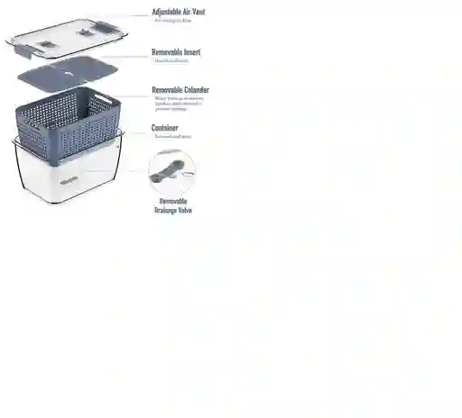 Canasta Conservadora De Alimentos