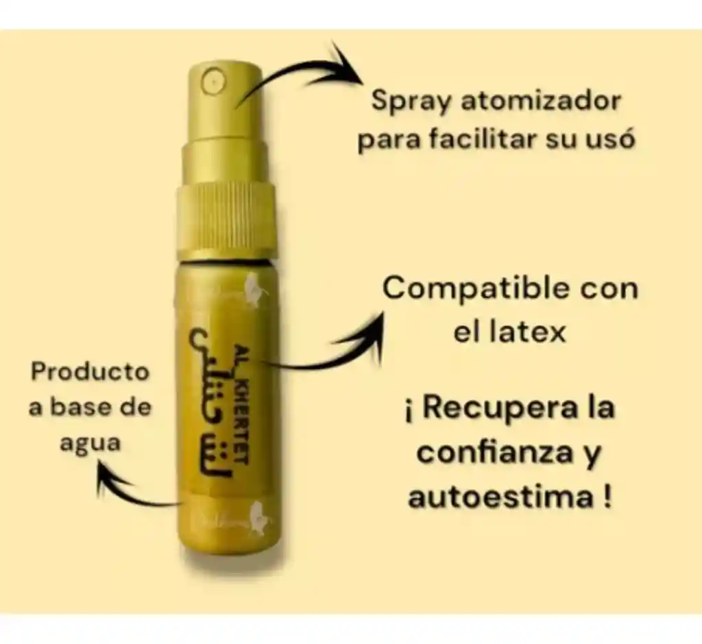 Doble Potencia Retardante: Rhino Spray + Crema Retardex Para Placer Prolongado