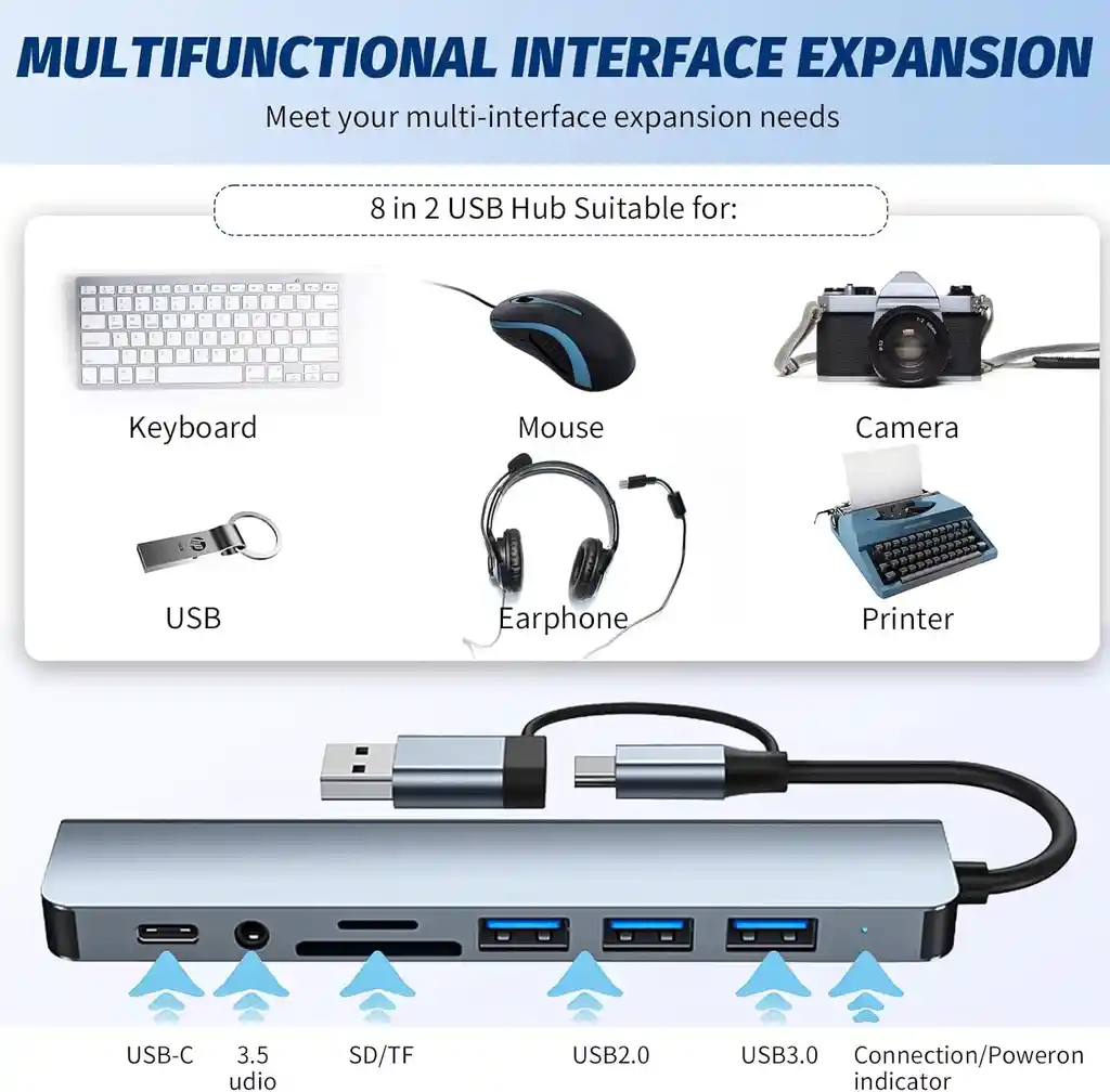 Adaptador Usb C Multipuerto Usb Micro Sd Macbook Windows