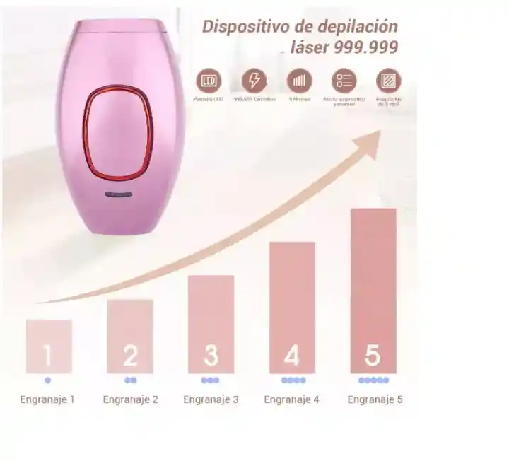 Depiladora Láser Permanente De Luz Pulsada Ipl Zy-07