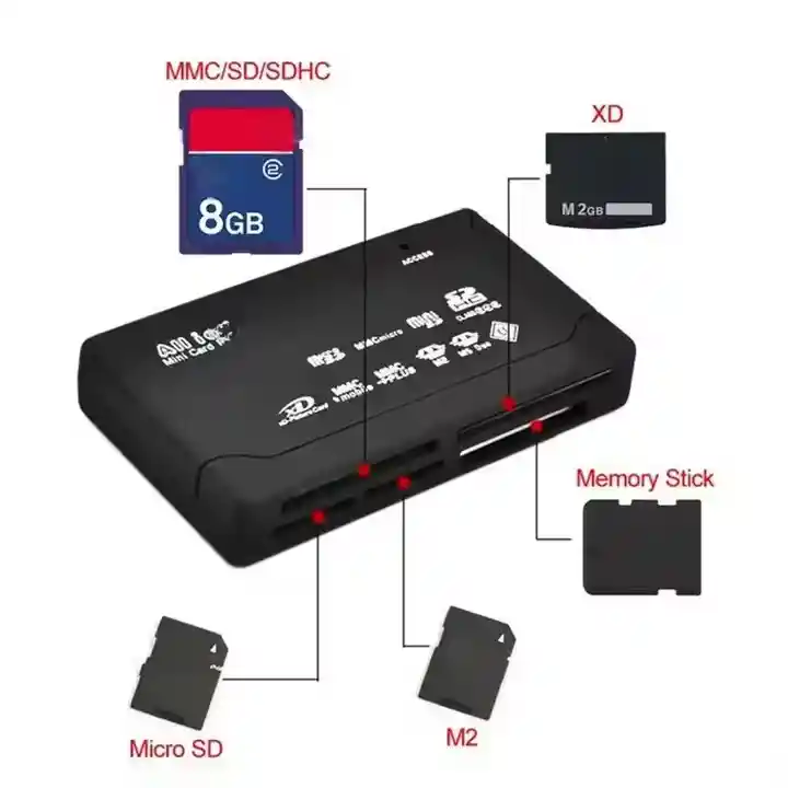 Lector De Tarjetas Multiranura Usb 2.0 De Alta Velocidad