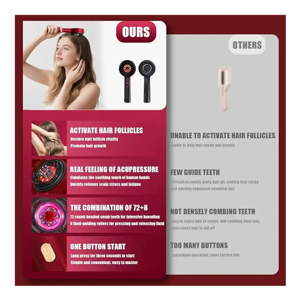 Masajeador De Cabello Rojo, Masajeador De Cuero Cabelludo