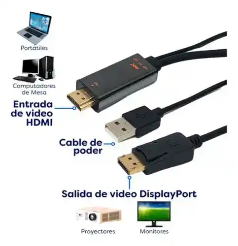 Hd To Dp Cable Hdmi A Displayport 1.5m Negro 4k