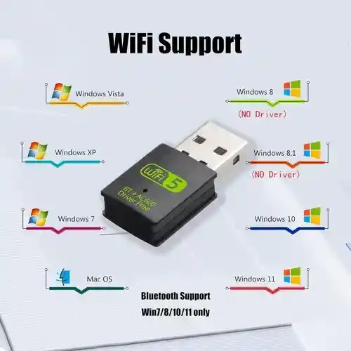 Antena Wifi+bluetooth Dualband De 600mbs