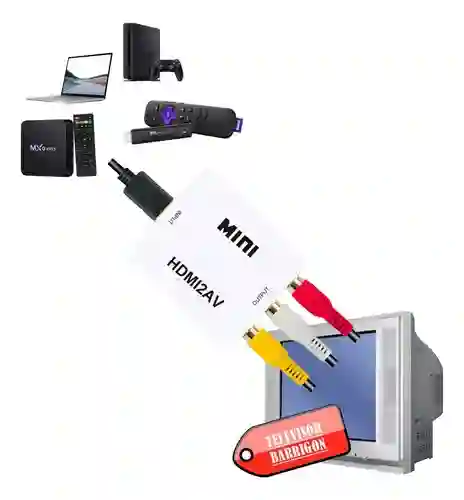 Hdmi A Rca Convertidor De Video