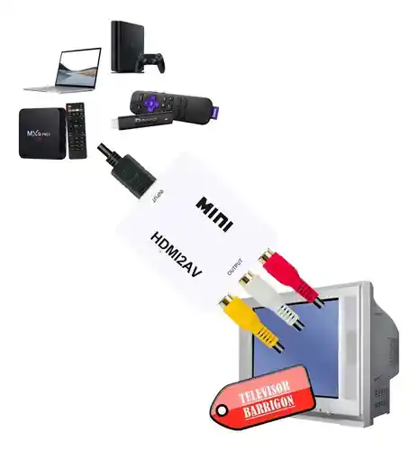 Hdmi A Rca Convertidor De Video