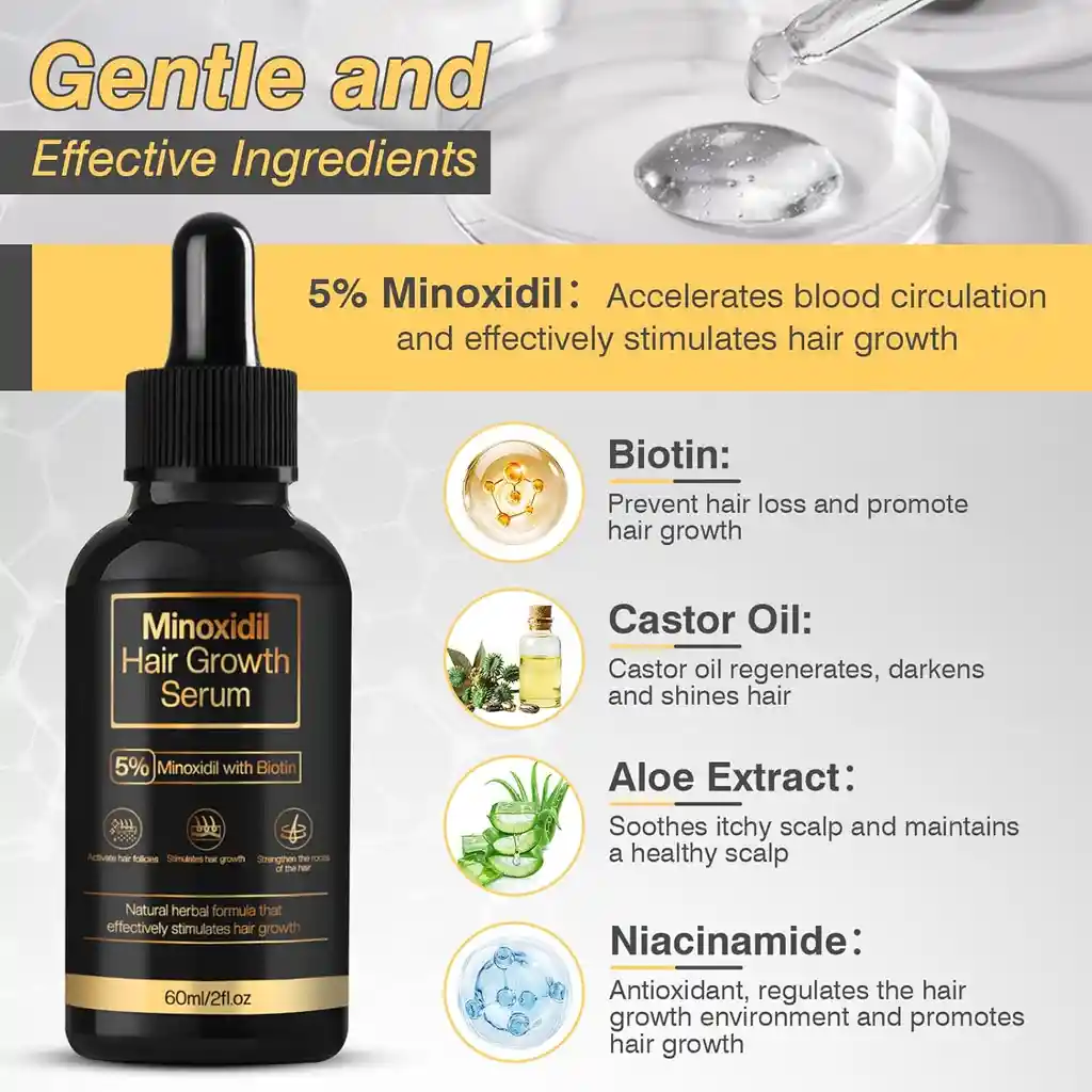 Suero De Minoxidil 5% Para Crecimiento Del Cabello | Unisex, Fortalece Folículos, Previene La Caída