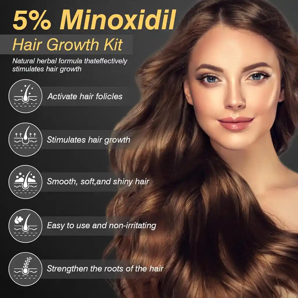 Suero De Minoxidil 5% Para Crecimiento Del Cabello | Unisex, Fortalece Folículos, Previene La Caída