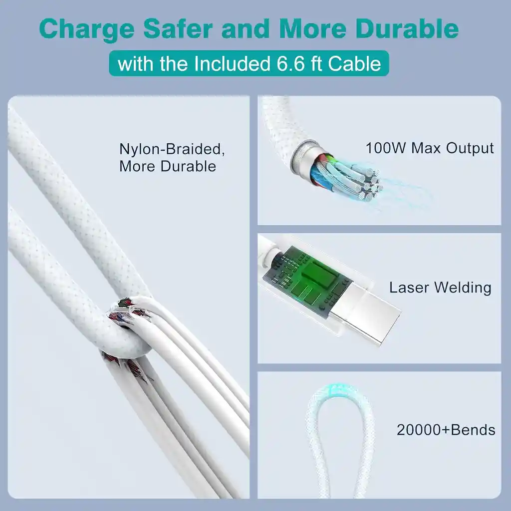 Cargador 100w Usb-c Para Macbook Pro/air + Cable 2m