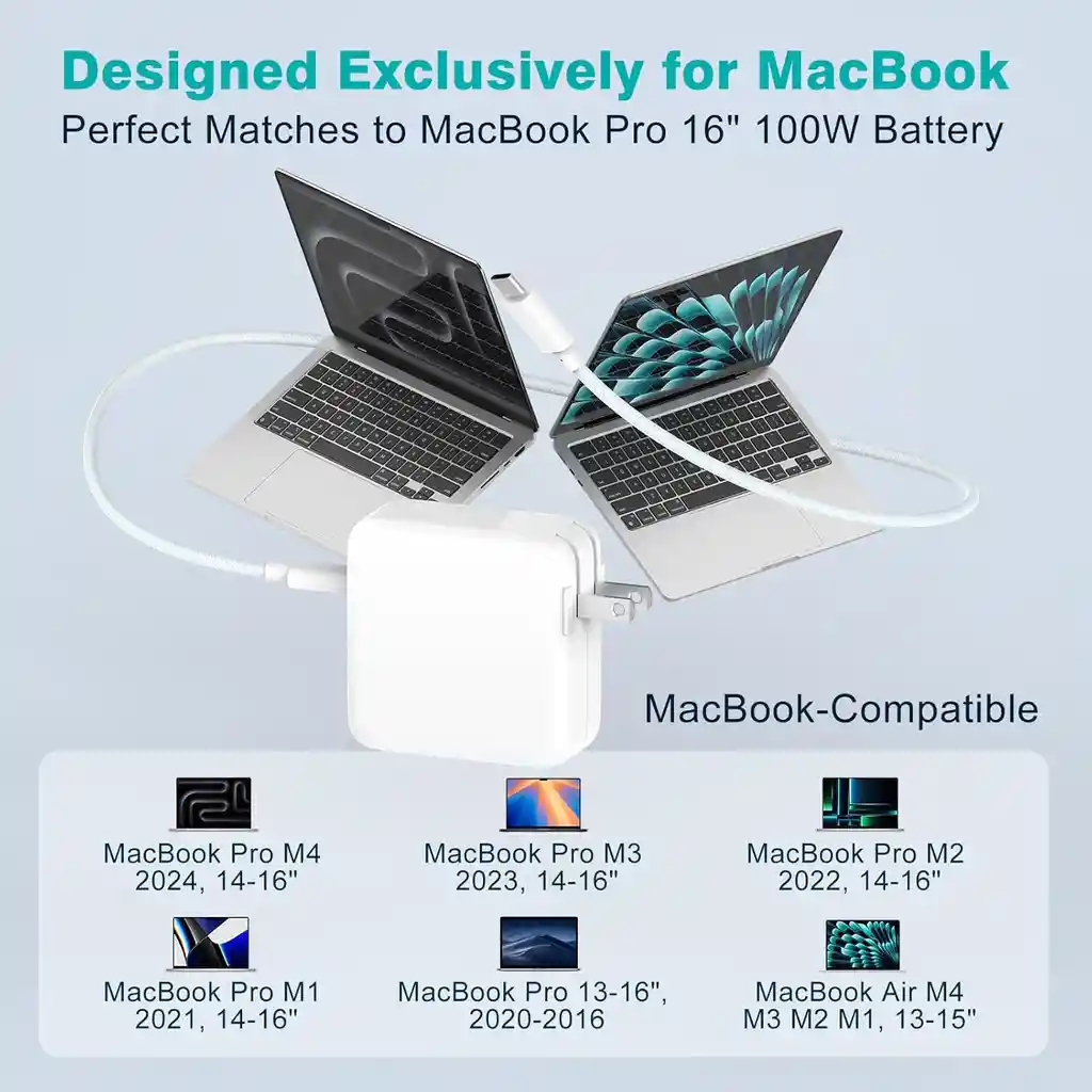 Cargador 100w Usb-c Para Macbook Pro/air + Cable 2m