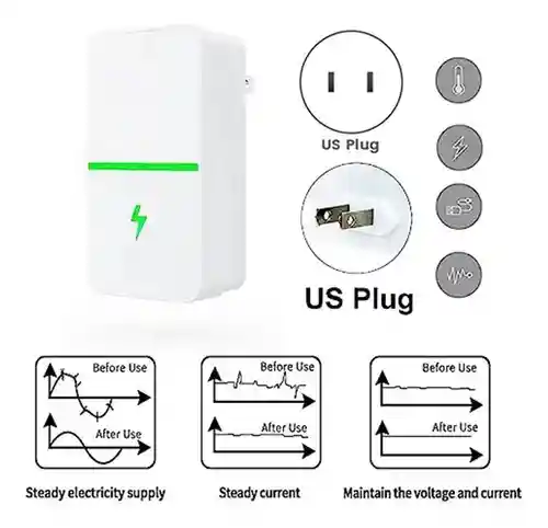 Ahorrador Energia Hogar