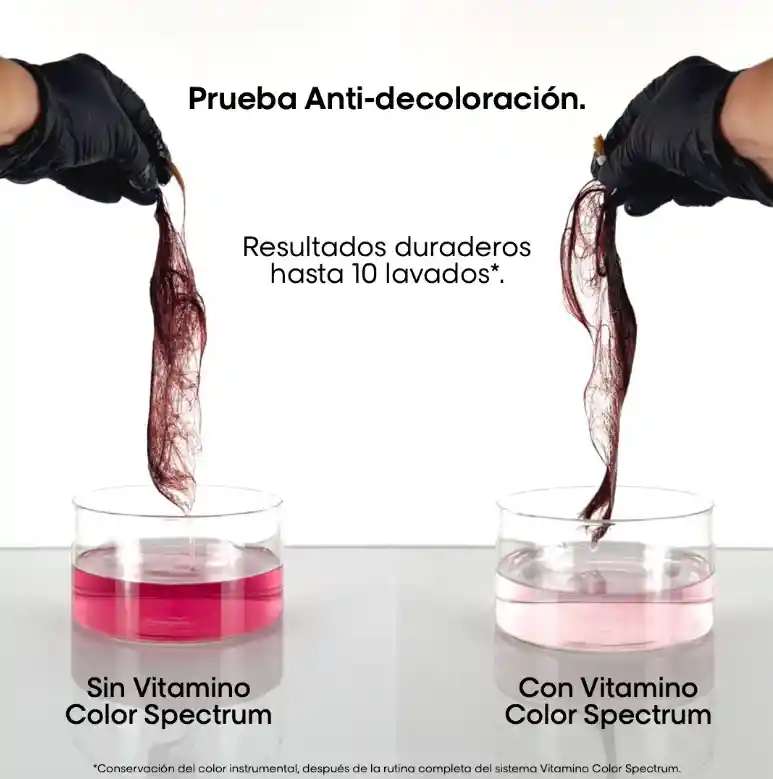 Mascarilla Intensa Para Proteger Y Prolongar El Color Vitamino Color Sprectrum L’oreal Serie Expert 250ml