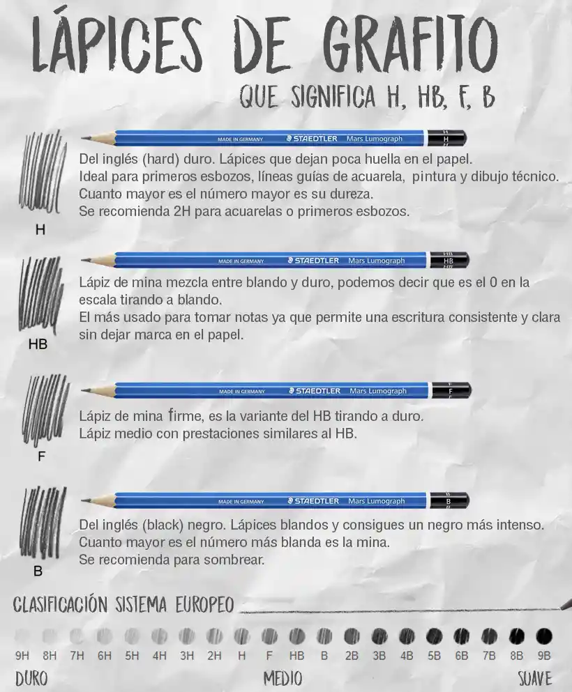 Lapiz Dibujo Grafito H