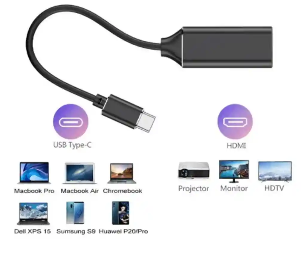 Cable Convertidor Adaptador Usb 3.1 Tipo C A Hdmi 4k 30hz