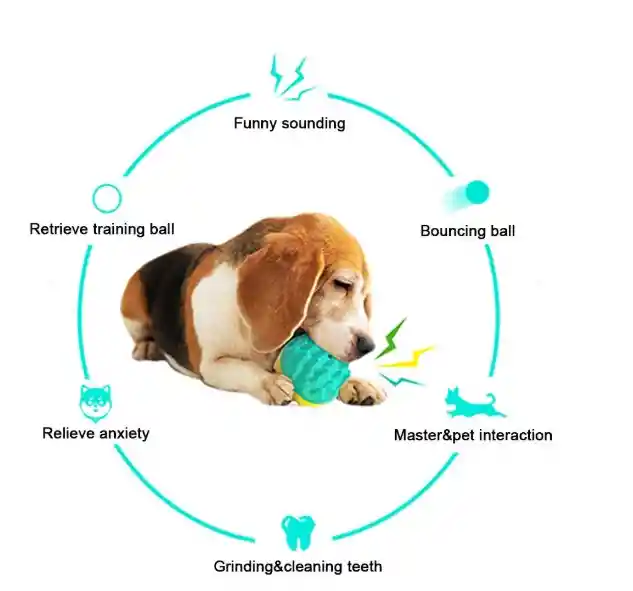 Pelota Interactiva Para Mascotas Alta Resistencia
