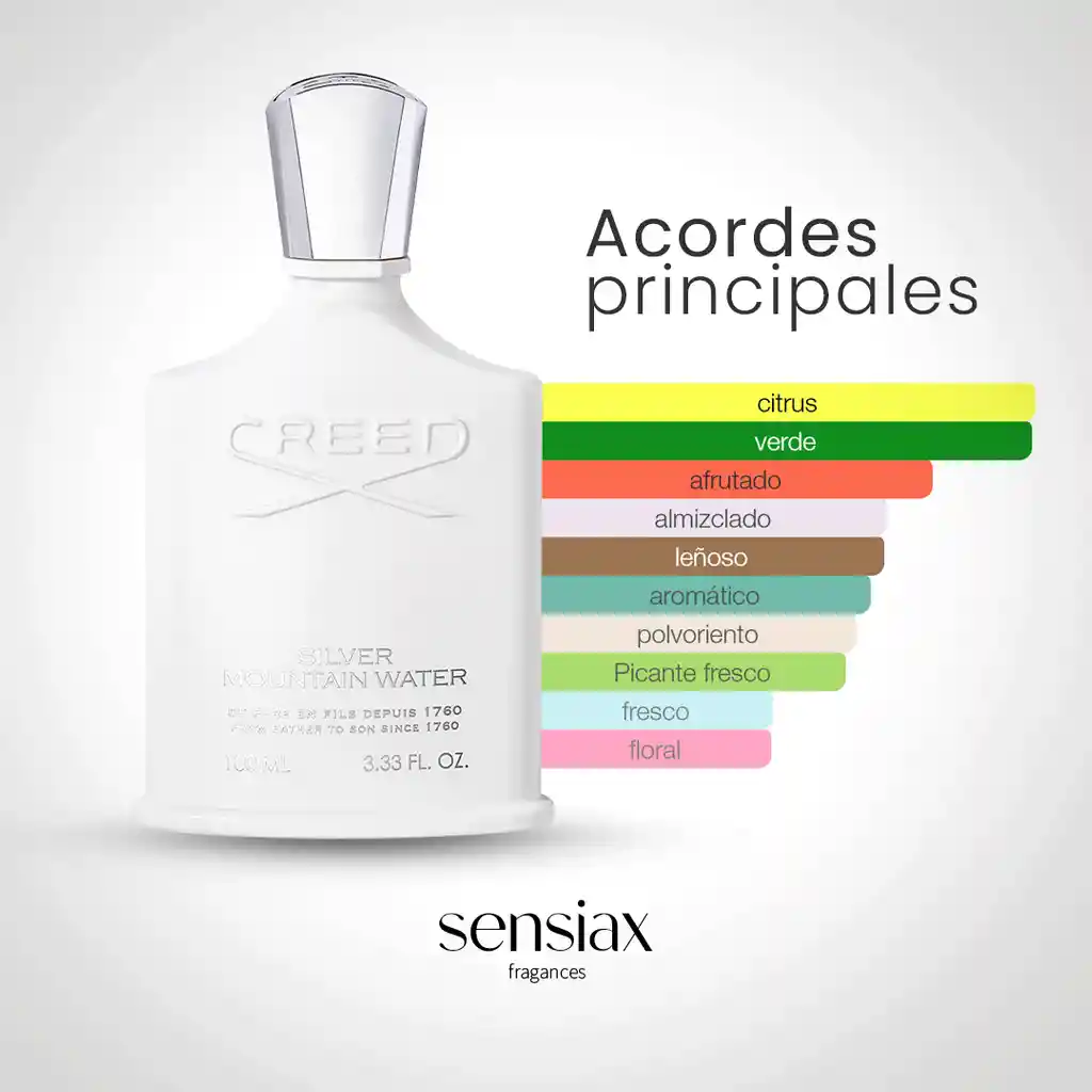 Perfume Creed Silver - Loción 100ml