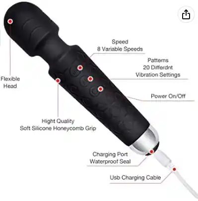 Super Vibrador Massager Wand Estimula Punto G Recargable