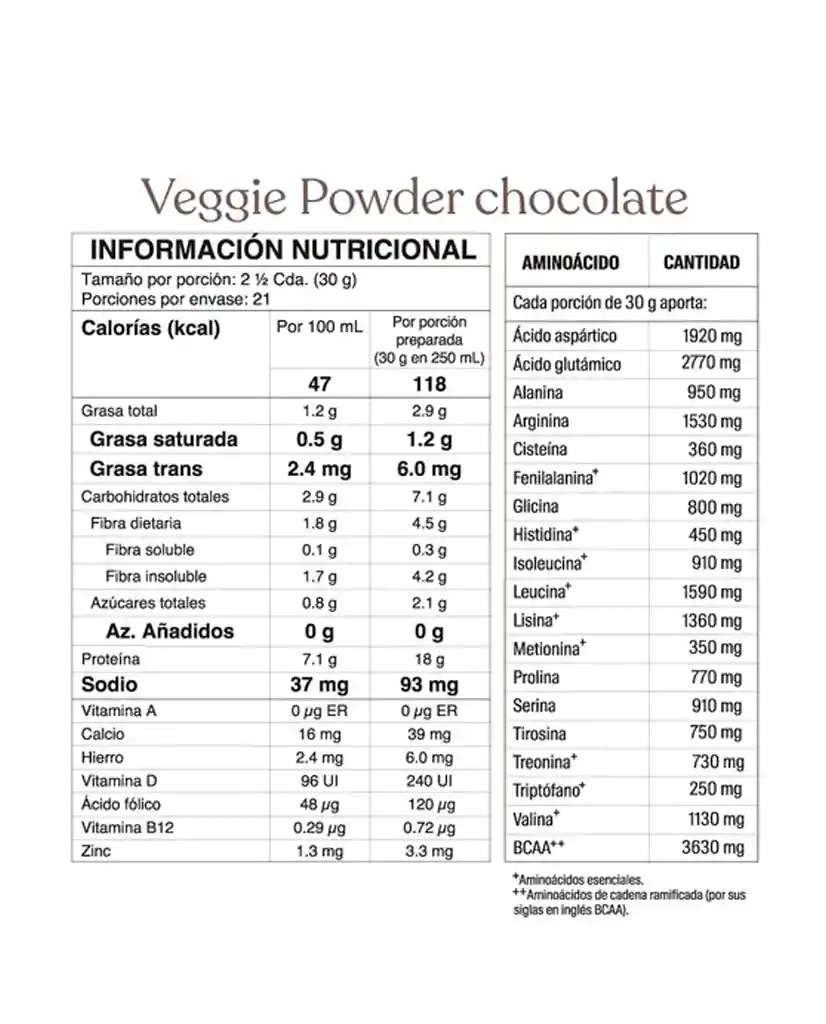 Proteina Veggie Powder Chocolate Savvy 630 Gr