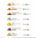 Obsequio 2 Tazas + Pack X 80 Cápsulas Vertuo Nespresso
