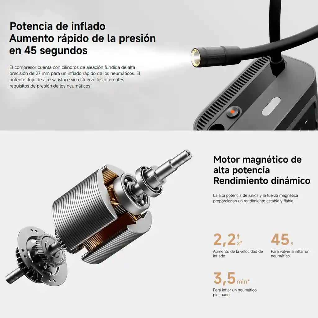 Xiaomi Portable Electric Air Compresor 2 Pro, Inflado Rápido