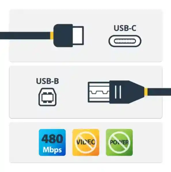 Cable Usb-c A Usb-b Macho De 3m Compatible Con Impresoras, Escáneres, Dacs Y Otros Dispositivos Usb 2.0, Con Conectores Niquelados De Alta Calidad