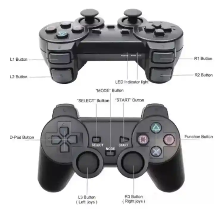 Control Joystick Inalámbrico Para Ps2 Con Doble Vibración, Ergonómico Y Alcance De Hasta 10 Metros