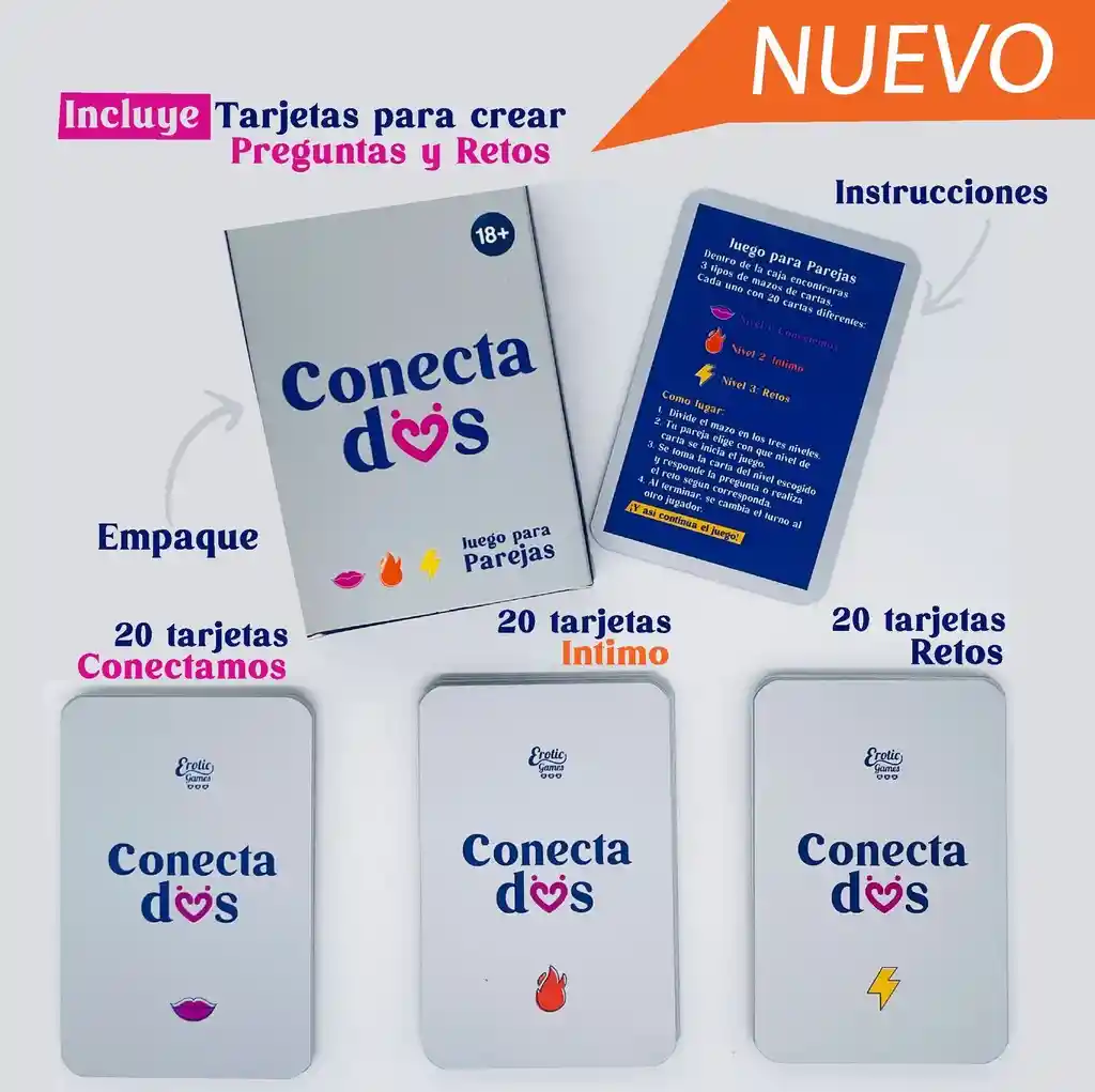 Conectados - Juego De Cartas