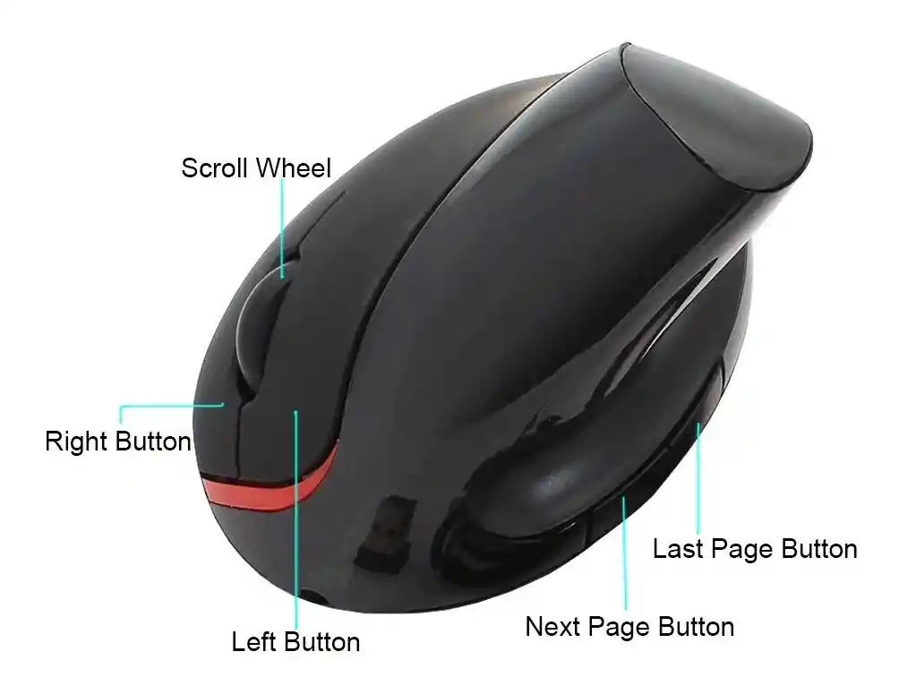 Mouse Inalámbrico Ergonómico Vertical Túnel Carpiano Recarga