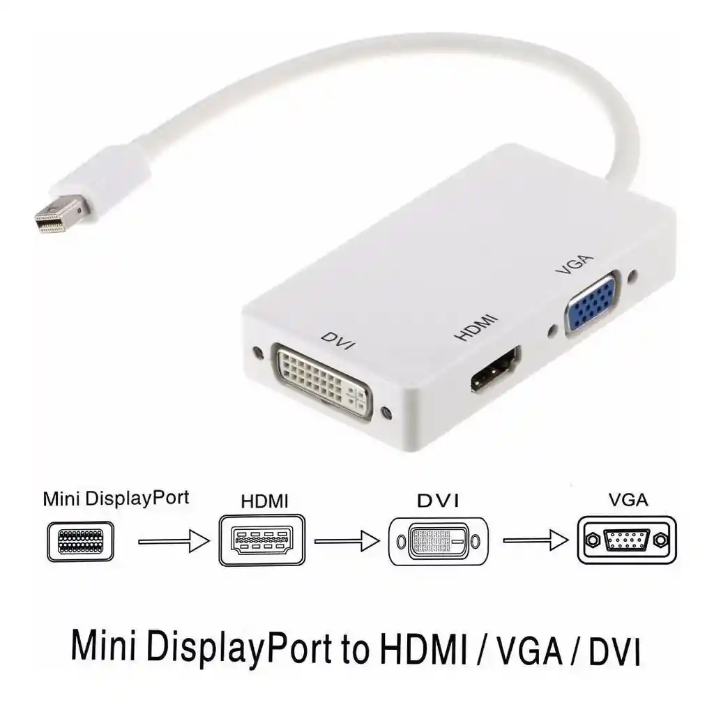 Adaptador 3 En 1 Mini Displayport A Hdmi, Vga, Dvi