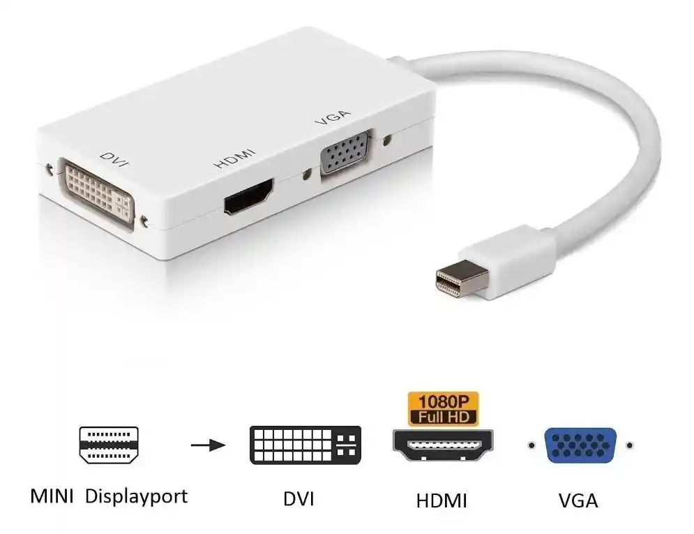 Adaptador 3 En 1 Mini Displayport A Hdmi, Vga, Dvi