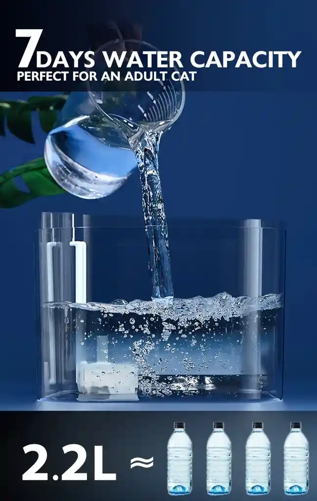 Fuente De Agua Para Perros Y Gatos Con Sensor Automático