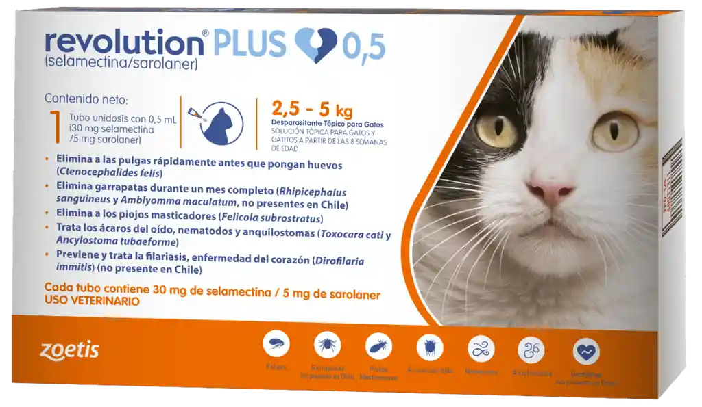 Antipulgas Gatos Pipeta Contra Pulgas Y Garrapatas Para Gatos 2 A 5 Kg Revolution Plus