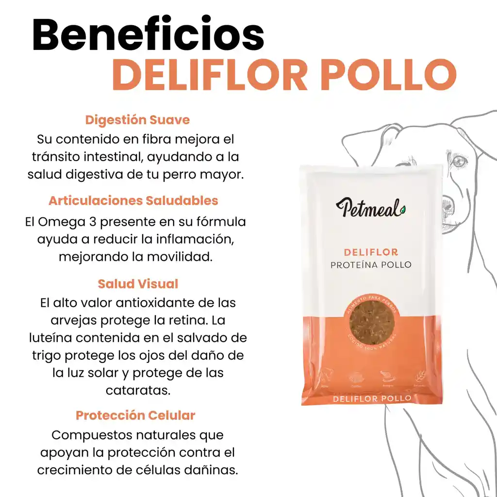 Petmeal Dieta Cocida Natural Perros - Deliflor Pollo