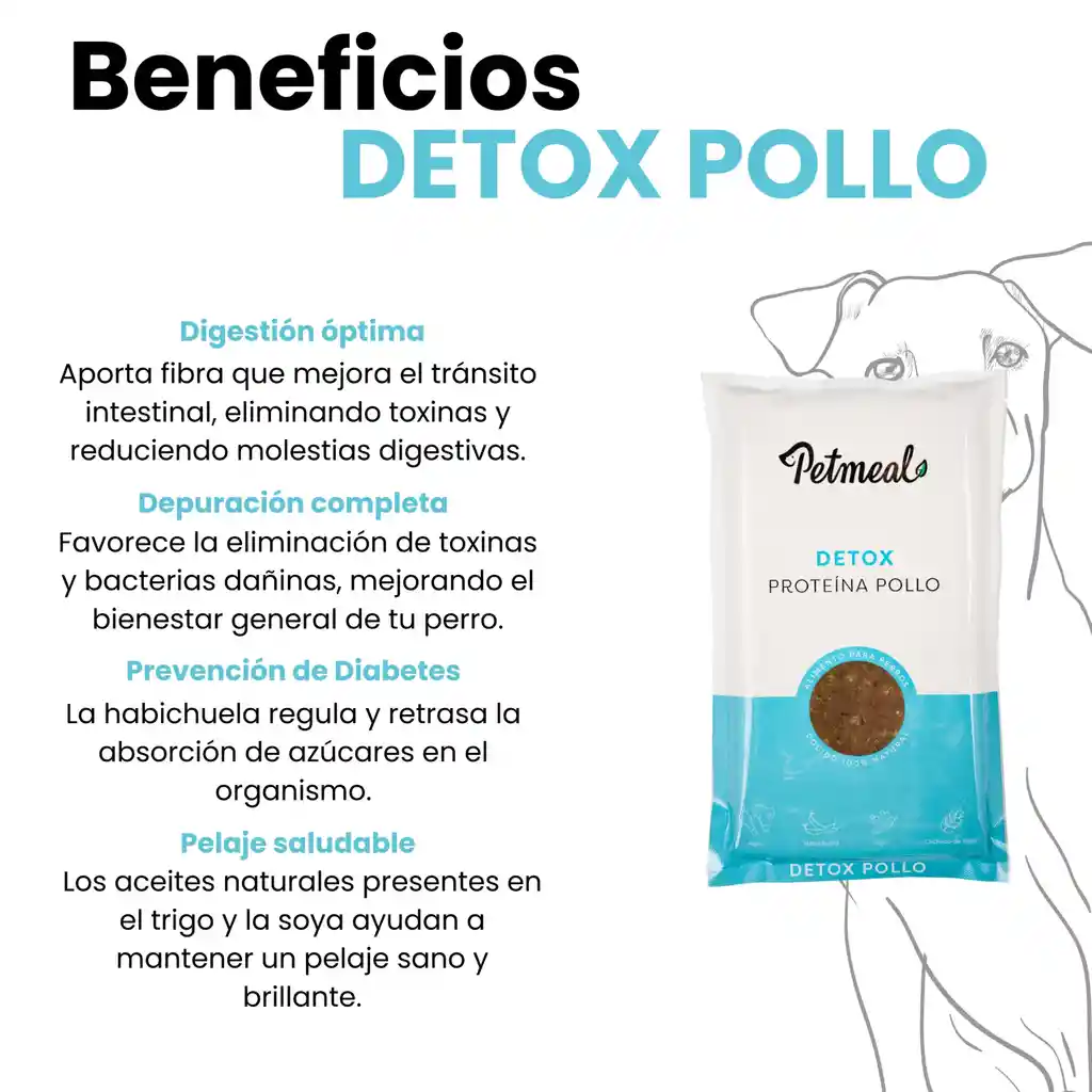 Petmeal Dieta Cocida Natural Perros - Detox Pollo