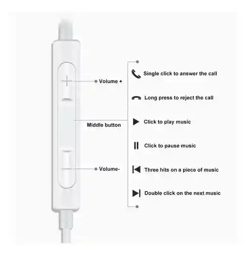 Audifonos De Plug Iphone