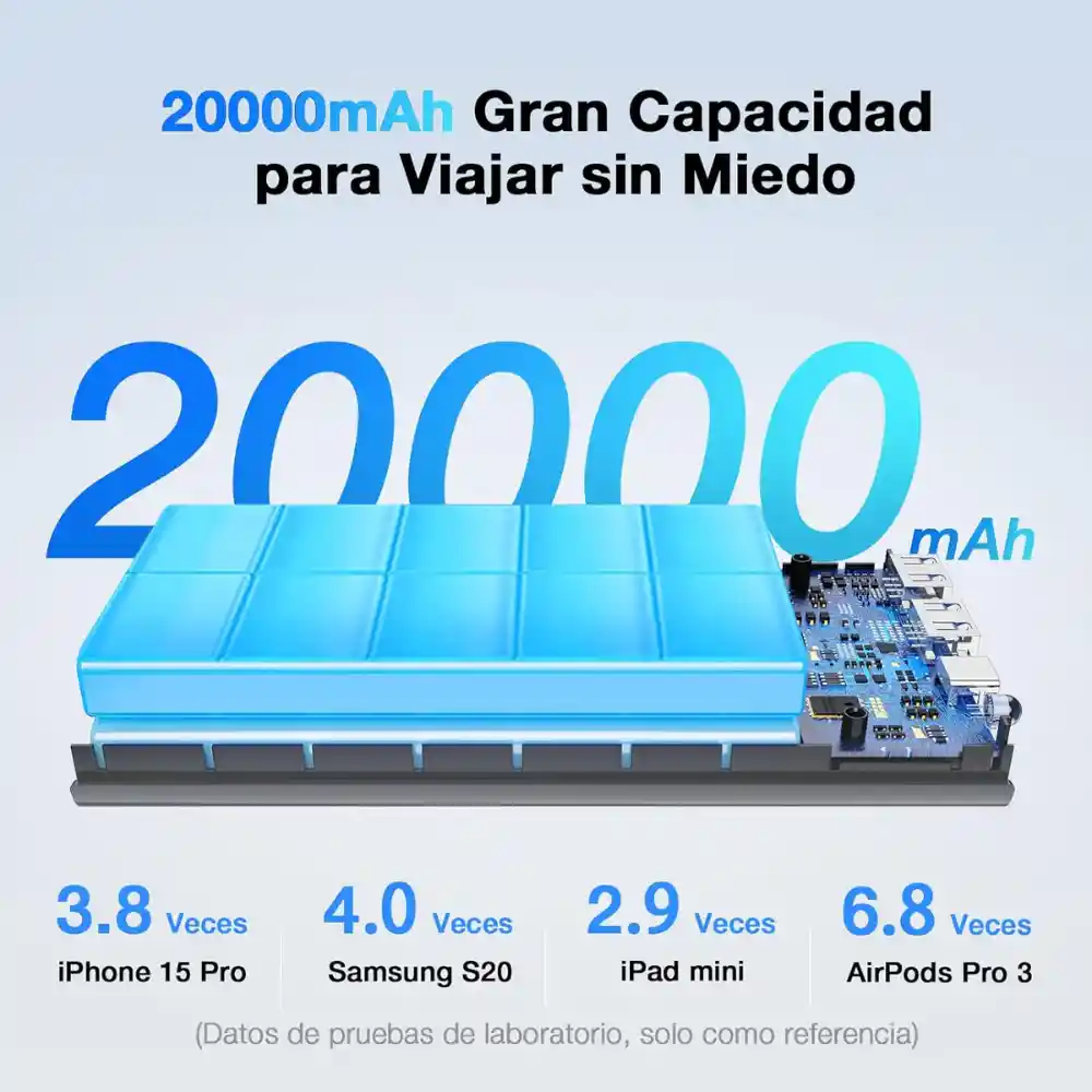 1hora Power Bank Portátil Carga Rápida 22.5w 20.000mah Gar158