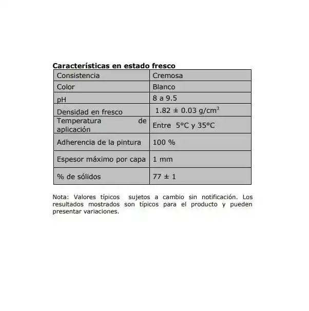 Estuco Plástico Acrílico 400 Gramos Paredes Cemento Secado Rápido Masilla