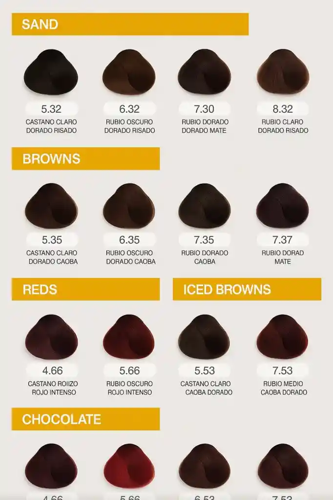 Yellow Tinte Negro 60ml. N.1