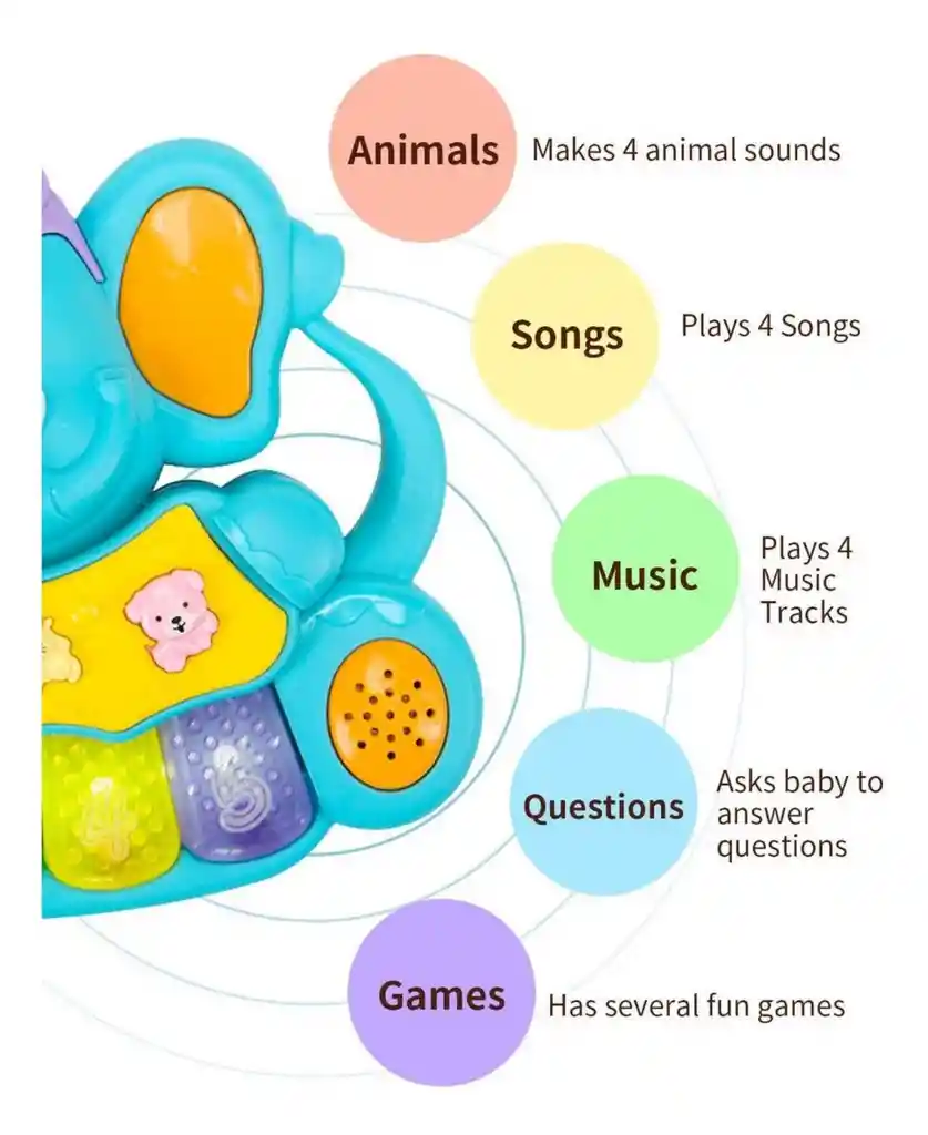 Juguete Educativo Piano Bebe Elefante