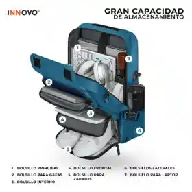 Bolso Todo En Uno Para Laptop Blue Viajero Impermeable Con Termo Led