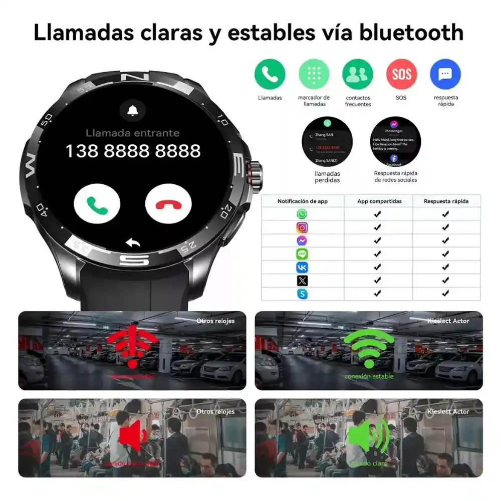 Reloj Smartwatch Kieslect Actor Leading Gps 1.6in Amoled Bt