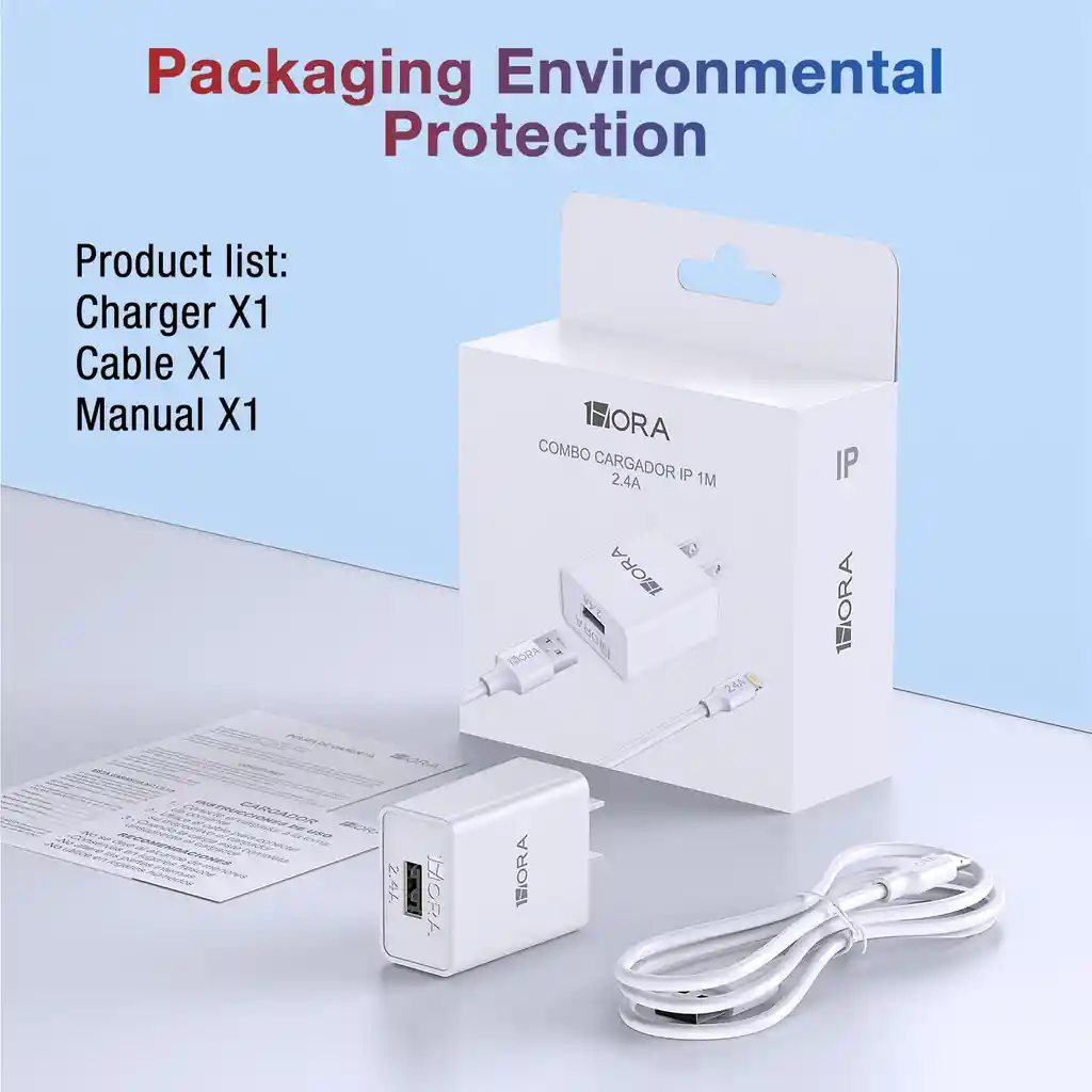 Cargador Carga Rapida Iphone 12w