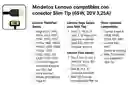 Cargador Compatible Con Lenovo Yoga, Thinkpad, Ideapad Y Flex Con Conector Slim Tip 65w
