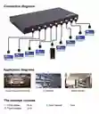 Splitter Hdmi 1x8
