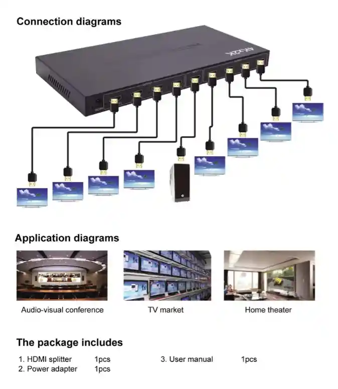 Splitter Hdmi 1x8