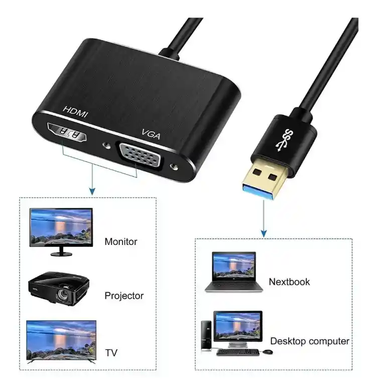 Convertidor Adaptador 2 En 1: De Usb 3.0 A Vga Y Hdmi Video Agregar A Favoritos