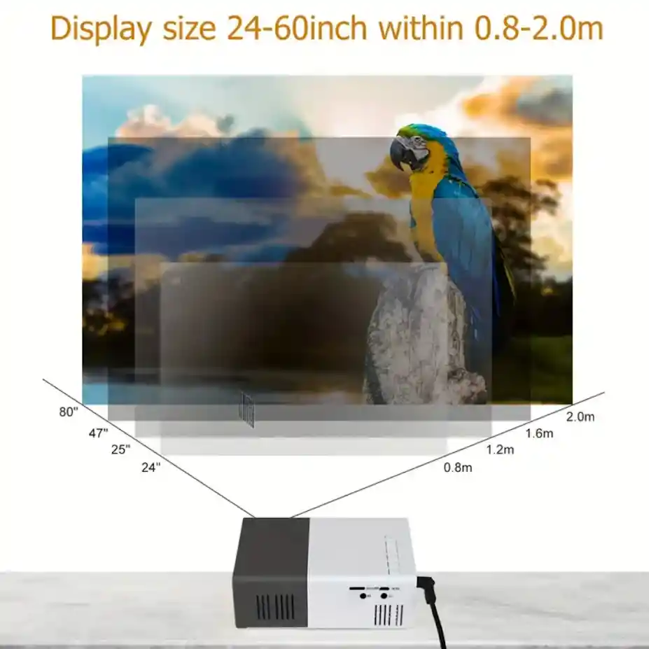 Proyector De Imagen Mini Televisor