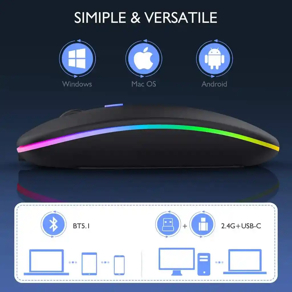 Mouse Inalámbrico Recargable 2,4g Bluetooth Aoas W07
