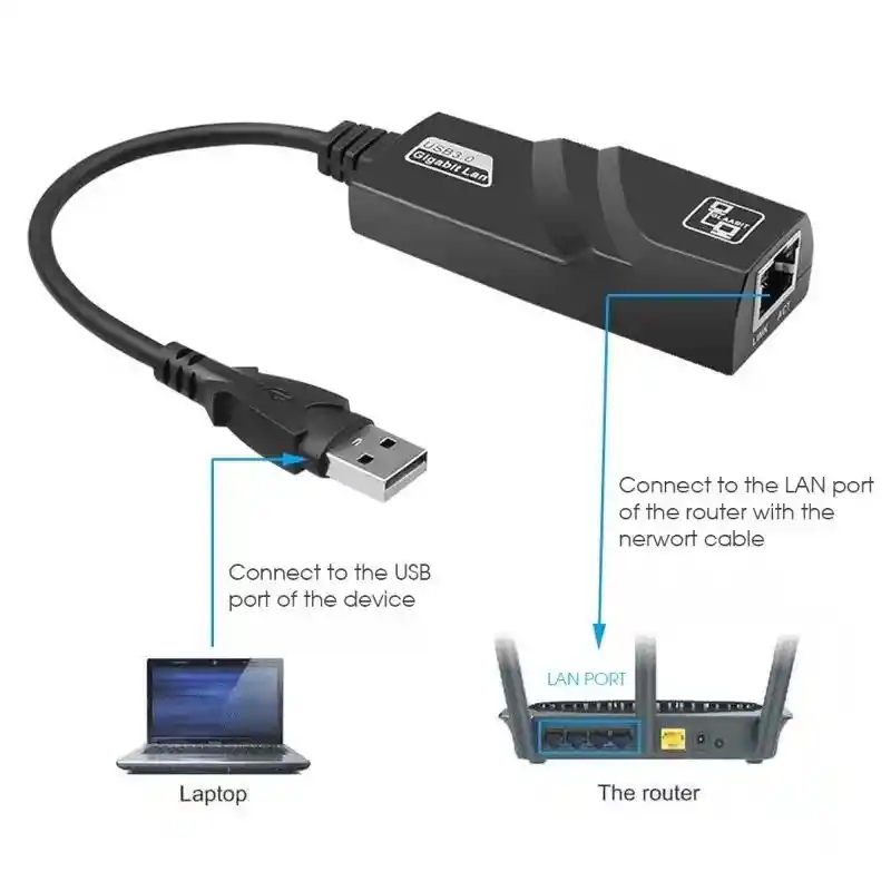 Convertidor De Rj45 A Usb 3.0 -131 Negro