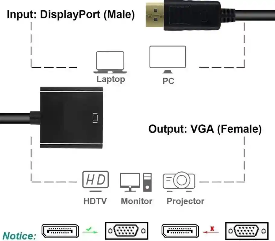 Convertidor Displayport A Vga -118